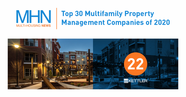 KETTLER Recognized in Top 30 Multifamily Property Management Companies of 2020